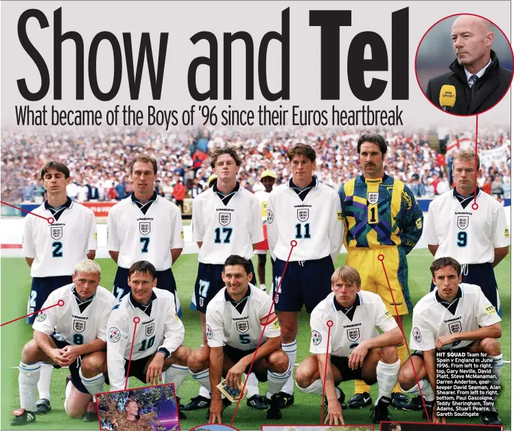  ?? ?? HIT SQUAD Team for
Spain v England in June 1996. From left to right, top, Gary Neville, David Platt, Steve Mcmanaman, Darren Anderton, goalkeeper David Seaman, Alan Shearer. From left to right, bottom, Paul Gascoigne, Teddy Sheringham, Tony Adams, Stuart Pearce, Gareth Southgate