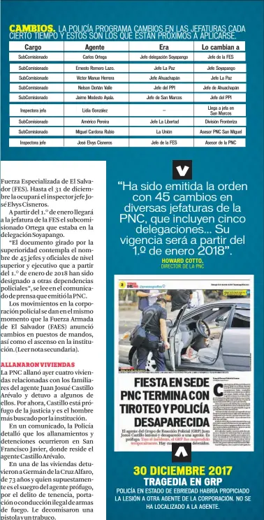  ??  ?? 30 DICIEMBRE 2017 TRAGEDIA EN GRP POLICÍA EN ESTADO DE EBRIEDAD HABRÍA PROPICIADO LA LESIÓN A OTRA AGENTE DE LA CORPORACIÓ­N. NO SE HA LOCALIZADO A LA AGENTE.