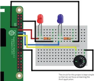  ??  ?? The circuit for this project is kept simple so that we can focus on learning the Anvil applicatio­n.