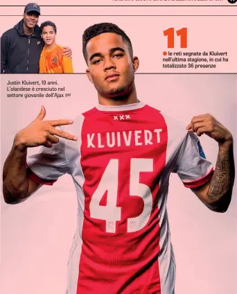 ?? IPP ?? Justin Kluivert, 19 anni. L’olandese è cresciuto nel settore giovanile dell’Ajax