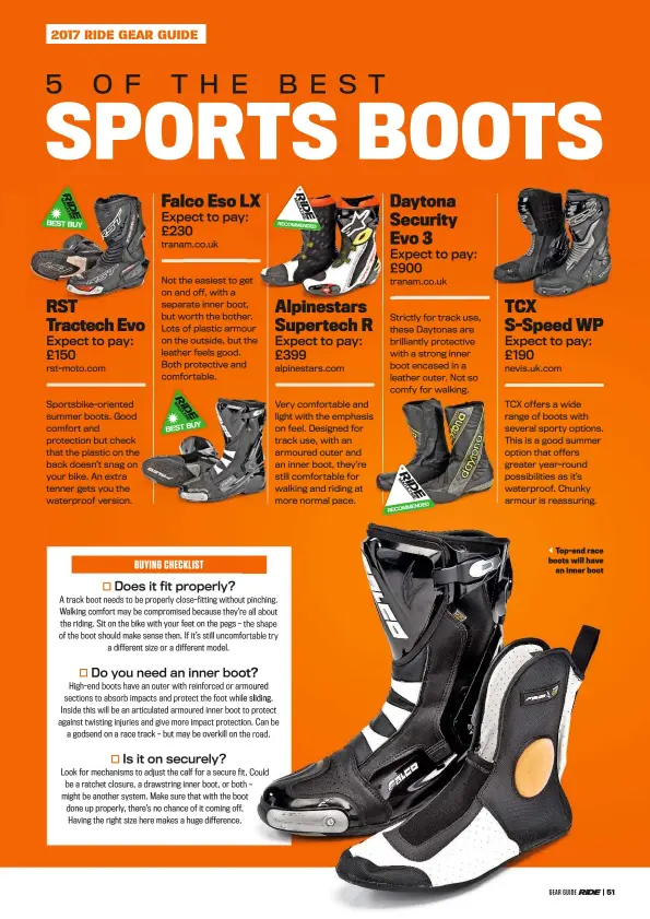  ??  ?? Top-end race boots will have an inner boot