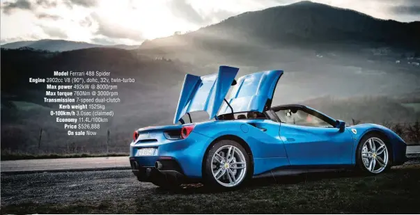  ??  ?? Model Ferrari 488 Spider Engine 3902cc V8 (90°), dohc, 32v, twin-turbo Max power 492kw @ 8000rpm Max torque 760Nm @ 3000rpm Transmissi­on 7-speed dual- clutch Kerb weight 1525kg 0-100km/ h 3.0sec (claimed) Economy 11.4L/100km Price $ 526,888 On sale Now