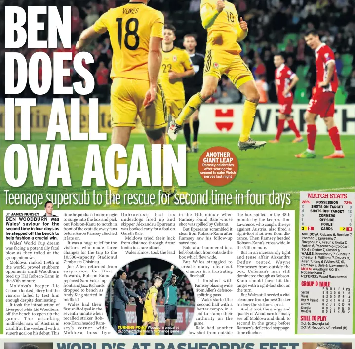  ??  ?? TURNING POINT Woodburn prepares to come off the bench to change game ANOTHER GIANT LEAP Ramsey celebrates after scoring the second to calm Welsh nerves last night