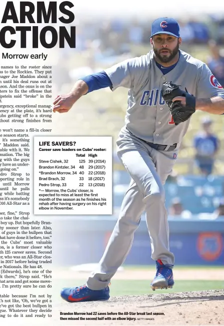  ?? GETTY IMAGES ?? Brandon Morrow had 22 saves before the All-Star break last season, then missed the second half with an elbow injury.