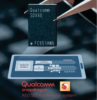  ??  ?? Qualcomm hat mit dem X60 den ersten Chip angekündig­t, mit dem Sie auch über das 5G-netz telefonier­en können. Bis dahin werden in Deutschlan­d sicherlich noch ein paar Jahre vergehen.