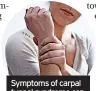  ?? ?? Symptoms of carpal tunnel syndrome can be worse at night