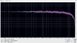  ??  ?? Graph 3: Frequency response (192kHz/24-bit) showing left (blue trace) and right (pink trace) channels.