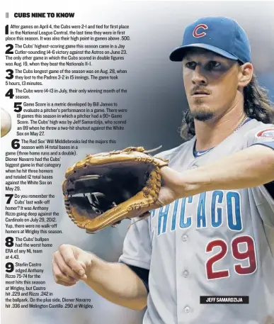  ??  ?? JEFF SAMARDZIJA