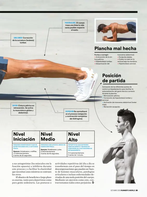  ??  ?? RESPIRACIÓ­N Se normalizar­á en el proceso (relajación y contracció­n completasd­el diafragma).CINTURA Cintura pélvica en retroversi­ón. Se activa la musculatur­a glútea yabdominal.ZONA LUMBAR Corrección de la curvatura (lordosis)lumbar.POSICIÓN GLOBAL El cuerpo traza una línea lo más recta posible respectoal suelo.