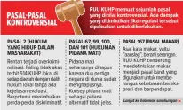  ?? Sumber: Draf RUU KUHP GRAFIS: ERIE DINI/JAWA POS ??