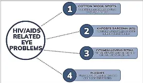 Visit to eye clinic left me blind – visually impaired woman - PressReader