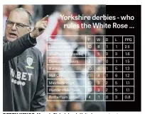  ??  ?? DERBY KINGS: Marcelo Bielsa’s Leeds United came out on top.