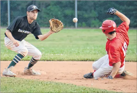  ?? JASON MALLOY/THE GUARDIAN ?? P.E.I. Junior Islanders shortstop Matt Barlow awaits the throw from first baseman Kyle Pinksen to complete the double play by tagging Chatham Ironmen’s Jake Cook Monday during New Brunswick Junior Baseball League playoff action at Memorial Field.