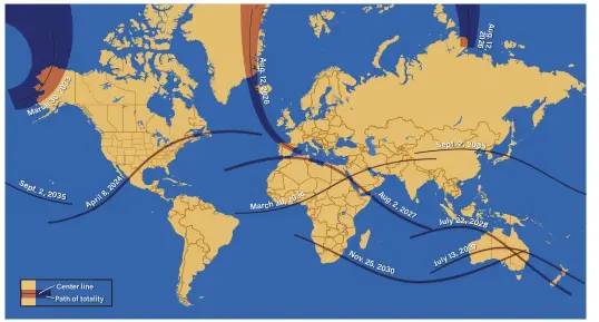  ?? ASTRONOMY: ROEN KELLY, AFTER FRED ESPENAK, NASA/GSFC ?? After 2024, another total solar eclipse won’t occur in the contiguous U.S. until 2044. But there’s no shortage of eclipses around the world before then.