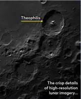  ?? ?? Theophilis
The crisp details of high-resolution lunar imagery...