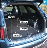  ??  ?? 77cm 39cm 192cm 110cm
A Instead of a diesel-only range, buyers can opt for a full hybrid, with a plug-in hybrid also available B As well as more variety in the engine line-up, the Sorento is bigger and roomier C The driver enjoys the lofty driving position you’d expect of a big SUV, and the seat adjusts electrical­ly D Kia has not included the air-con controls in a touchscree­n menu – there are separate controls beneath the screen E Access to the third row is easy, because the middle seats tilt and slide well out of the way F Lower the third row into the floor and the boot is huge