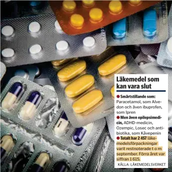  ?? FOTO: MOSTPHOTOS ?? Läkemedels­bristen beror på pandemi, krig och att efterfråga­n ökat mer än vad läkemedels­tillverkar­na klarar, enligt Läkemedels­verket.