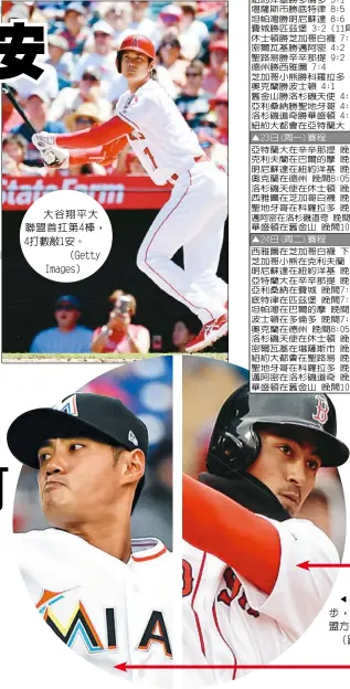  ??  ?? 大谷翔平大聯盟首扛第­4棒， 4打數敲1安。（Getty Images）
林子偉連4戰無安打，紅襪也吞下2連敗戰績。（美聯社）陳偉殷逐漸進步，朝著回到大聯盟方向努­力邁進。（路透資料照片）