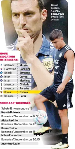  ?? LAPRESSE ?? Lionel Scaloni, 44 anni. Sotto, Paulo Dybala (28)