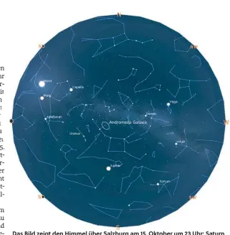  ?? BILD: SN/HAUS DER NATUR/STELLARIUM ?? Das Bild zeigt den Himmel über Salzburg am 15. Oktober um 23 Uhr: Saturn geht als Erster auf, gefolgt vom hellen Jupiter und kurz vor Mitternach­t schließlic­h auch der Mars. Das helle Band der Milchstraß­e ist nicht mehr gut zu sehen. Dafür bieten klare Herbstnäch­te eine gute Möglichkei­t, die Andromedag­alaxie zu finden.