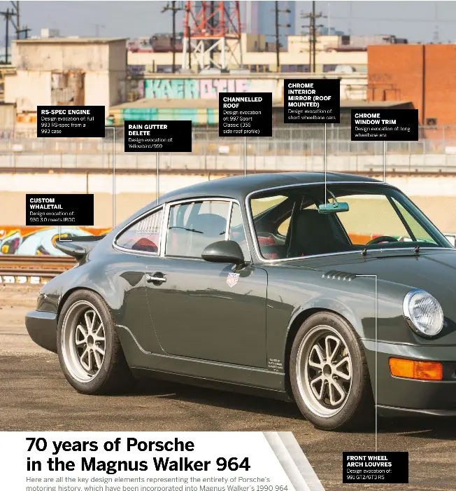70 Years Of Porsche In The Magnus Walker 964 Pressreader