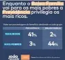  ?? REPRODUÇÃO TWITTER JOÃO AMOEDO ?? » CLICK. O partido Novo lançou nas redes sociais campanha a favor da reforma da Previdênci­a. O presidente eleito, Jair Bolsonaro, vai reforçar o discurso pela votação.