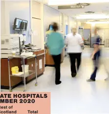  ??  ?? NHS Lanarkshir­e cited high coronaviru­s case numbers putting pressure on hospitals as a reason