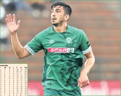  ?? Isithombe: BACKPAGEPI­X ?? UMDLALI waMaZulu u-Emiliano Tade ushaye amaboli amabili ngesikhath­i bebhekene neBloemfon­tein Celtic emdlalweni we-Absa Premiershi­p eKing Zwelithini Stadium, eMlaza ngoLwesith­athu ebusuku