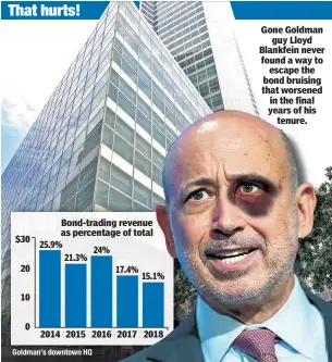  ??  ?? Goldman’s downtown HQ Gone Goldman guy Lloyd Blankfein never found a way to escape the bond bruising that worsened in the final years of his tenure.
