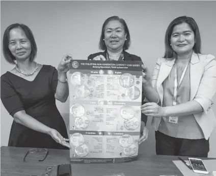  ?? SUNSTAR FOTO / ARNI ACLAO ?? IT’S ALL IN THE DETAILS. (Left to right) BSP Visayas Regional Office Deputy Director Christine Tan, Regional Director Leonides Sumbi and Manager for Cash Anna Clara Oville hold up a poster showing the features of the New Generation Currency coin...