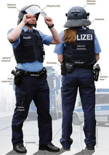  ??  ?? So schützen sich Thüringer Polizisten. Grafik: Andreas Wetzel