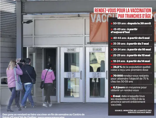  ?? PHOTO DIDIER DEBUSSCHÈR­E ?? Des gens se rendant se faire vacciner en fin de semaine au Centre de foires d’expocité de Québec.