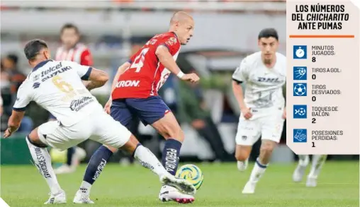  ?? ?? Apenas unos minutos estuvo en la cancha Javier Hernández.