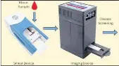 IIT-B’S low-cost device to detect disease | The Free Press Journal ...