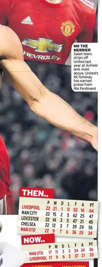  ??  ?? MO THE MERRIER Salah tears strips off United last year at Anfield and, inset above, United’s McTominay has earned praise from Rio Ferdinand