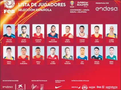  ?? FOTO: FEB ?? La lista de 16 jugadores hecha pública ayer por la FEB. Entre los convocados no hay ni un solo jugador de equipos de Euroliga