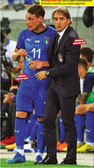  ??  ?? ANDREA BELOTTI (24) ROBERTO MANCINI (53)