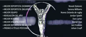  ??  ?? MEJOR DEPORTISTA (HOMBRES) MEJOR DEPORTISTA (MUJERES) MEJOR EQUIPO REVELACIÓN DEL AÑO MEJOR RETORNO MEJOR DISCAPACIT­ADO MEJOR DEPORTISTA DE ACCIÓN PREMIO A TÍTULO PÓSTUMO Novak Djokovic Serena Williams Nueva Zelanda de rugby Jordan Spieth Dan Carter...