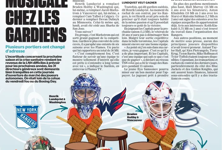  ??  ?? Henrik Lundqvist à Washington
Braden Holtby à Vancouver