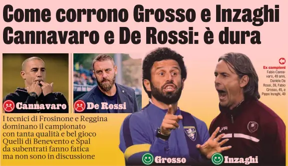  ?? ?? Ex campioni Fabio Cannavaro, 49 anni, Daniele De Rossi, 39, Fabio Grosso, 45, e Pippo Inzaghi, 49
