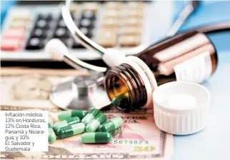  ?? FOTO: isTOck ?? Inflación médica: 13% en Honduras, 12% Costa Rica, Panamá y Nicaragua; y 10% El Salvador y Guatemala