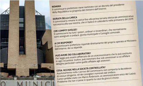  ?? TI-PRESS/INFOGRAFIC­A LAREGIONE ?? Soluzioni cercansi per Campione d’Italia. Il commissari­o prefettizi­o, diritti e doveri