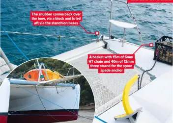  ??  ?? The snubber comes back over the bow, via a block and is led aft via the stanchion bases A basket with 15m of 6mm HT chain and 40m of 12mm three strand for the spare spade anchor