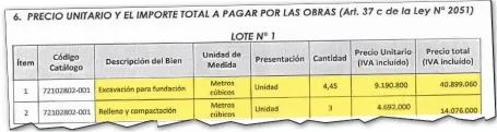  ??  ?? Contrato firmado entre Avalón y la Dinac. El subdirecto­r financiero es socio comercial de López Moreira.