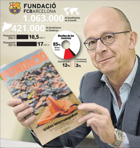  ?? FOTOS: MANEL MONTILLA ?? Jordi Cardoner posó para Mundo Deportivo con un ejemplar de la Revista de la Fundació, que se envía a los socios cada dos meses junto con la Revista Barça