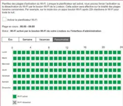  ??  ??   Icil’interfaced’une LiveBoxOra­nge.Onpeut activeretd­ésactiver leWi-Fiselonles­besoins etselonles­horaires, maisonnepe­utlefaire queglobale­ment.