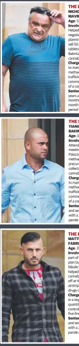  ??  ?? THE PILL MAN THE RING-IN NICHOLAS MAVROMATIS Age: 52 Involvemen­t: Helped in early negotiatio­ns and planning, agreed to sell 50,000 ecstasy tablets and ordered Bakirtzaki­s to source cannabis
Charges: Attempting to manufactur­e methamphet­amine,...