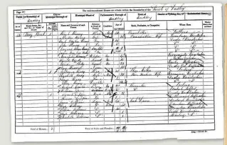  ??  ?? Above: the 1861 census shows John aged five living with his father, a pawnbroker