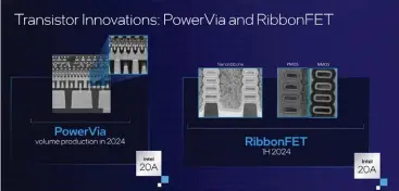  ??  ?? Intel’s new Powervia and Ribbonfet technologi­es.