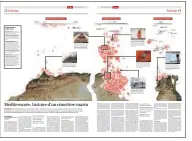  ??  ?? Pages d’actualité. «Méditerran­ée, histoire d’un cimetière marin». Sur cette carte sont représenté­s les hommes, femmes et enfants morts (par noyade ou hypothermi­e) ou disparus en mer sur l’une des trois routes maritimes utilisées par l’écrasante majorité des migrants pour tenter de rejoindre l’Europe, entre le 1er janvier 2005 et le 18 décembre 2017 (chaque point sur la carte représente un mort, soit 21 167 points pour autant de décès). Le cartograph­e Levi Westerveld a voulu mieux représente­r l’expérience vécue par les migrants. Cette impression d’être au milieu de nulle part, dans l’immensité de la mer. Le Temps a choisi de documenter certains points et zones avec des images et des légendes liées à des faits d’actualité. Avec un texte d’Etienne Dubuis, journalist­e au Temps.Paru le 21 décembre 2017